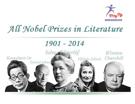  Giải thưởng Nobel Văn học năm 2014: Chiến thắng của ngôn ngữ và sự im lặng đầy tiếng nói